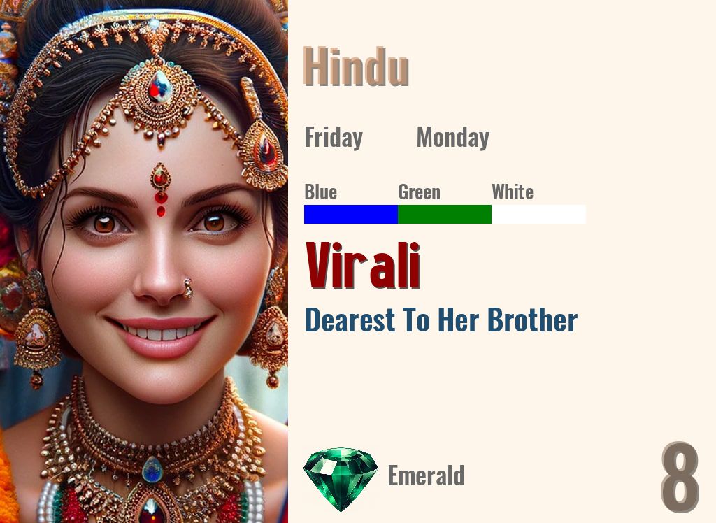 Virali