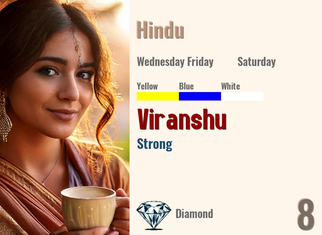 Viranshu