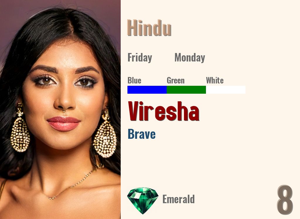 Viresha