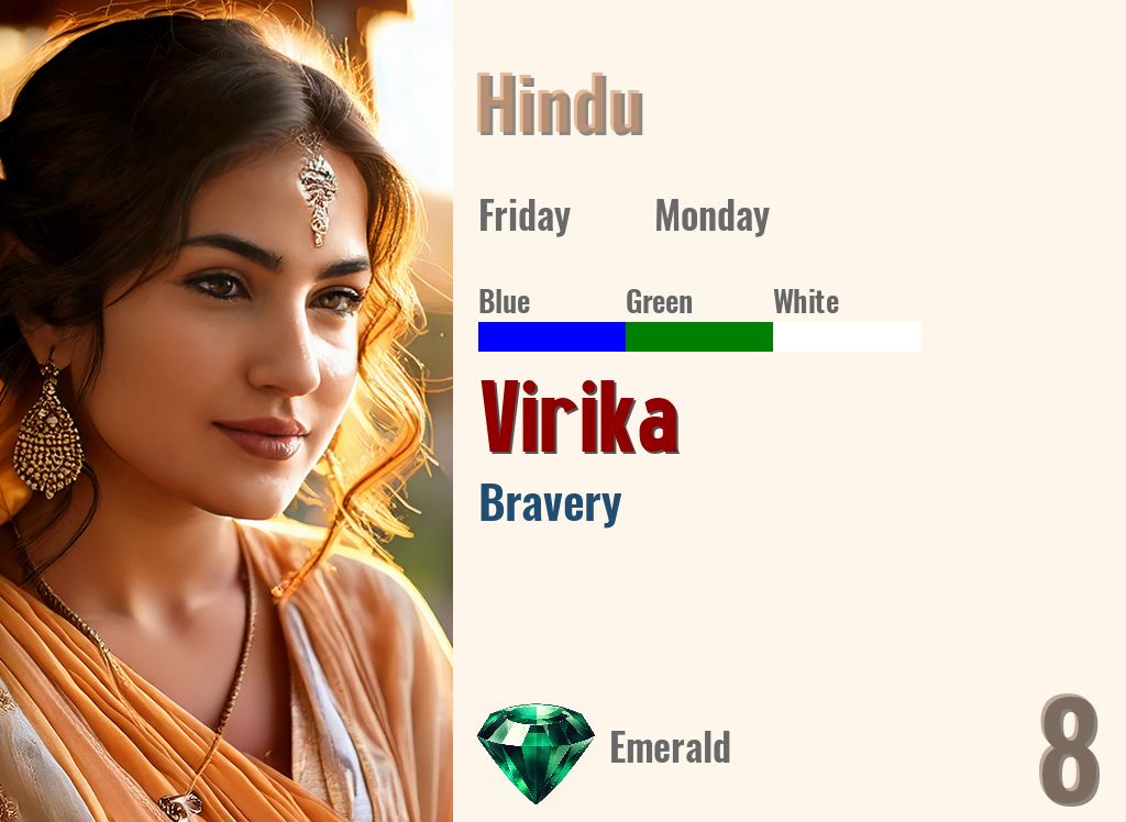 Virika