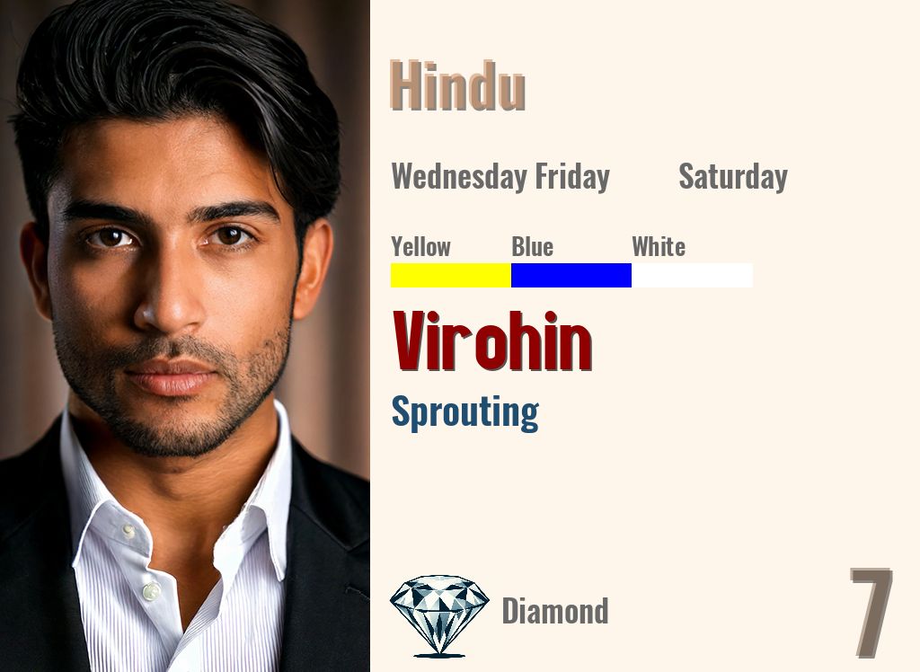 Virohin
