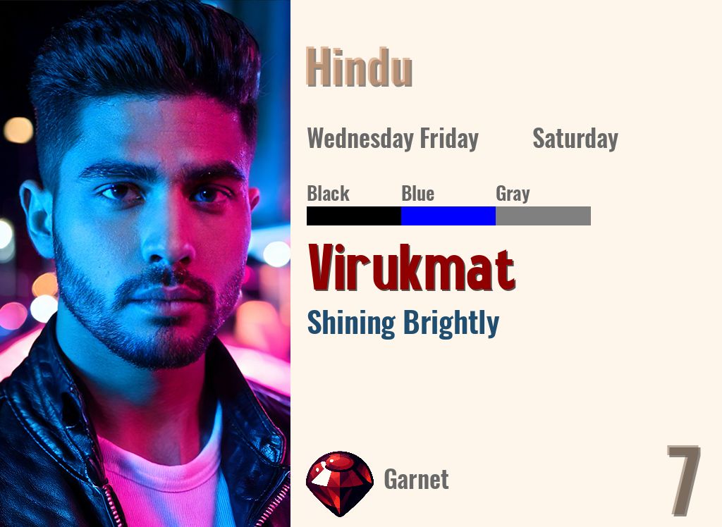 Virukmat