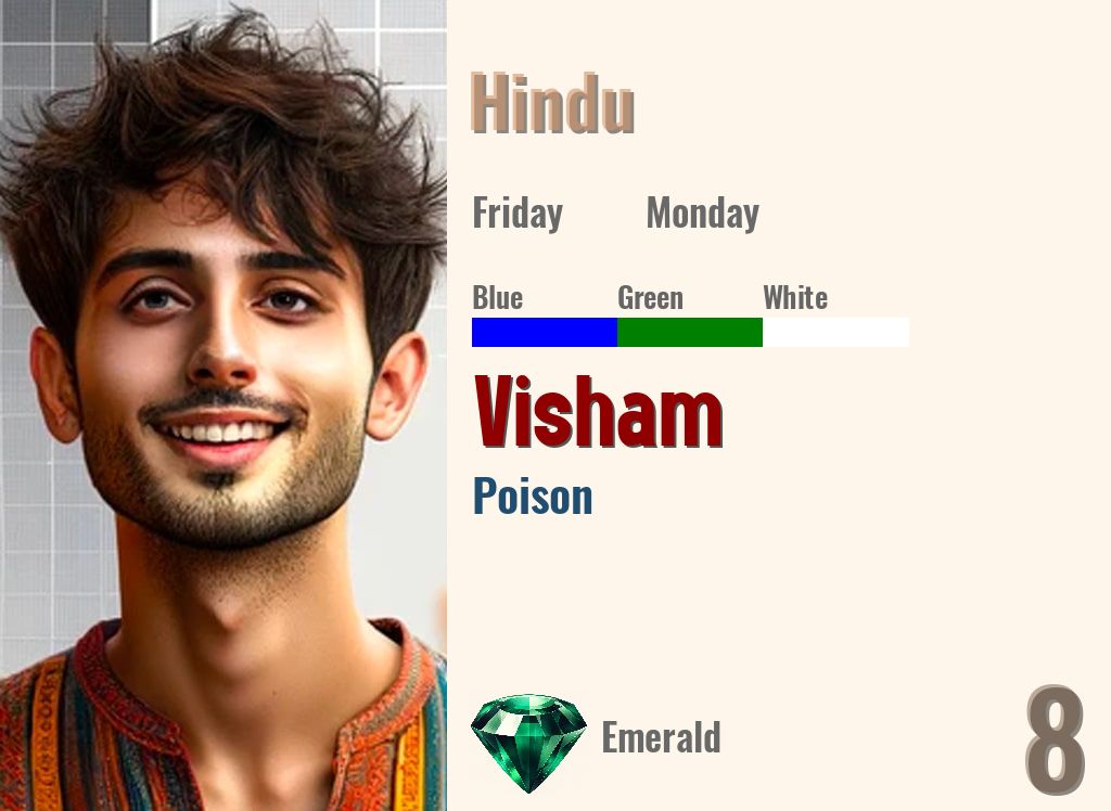 Visham