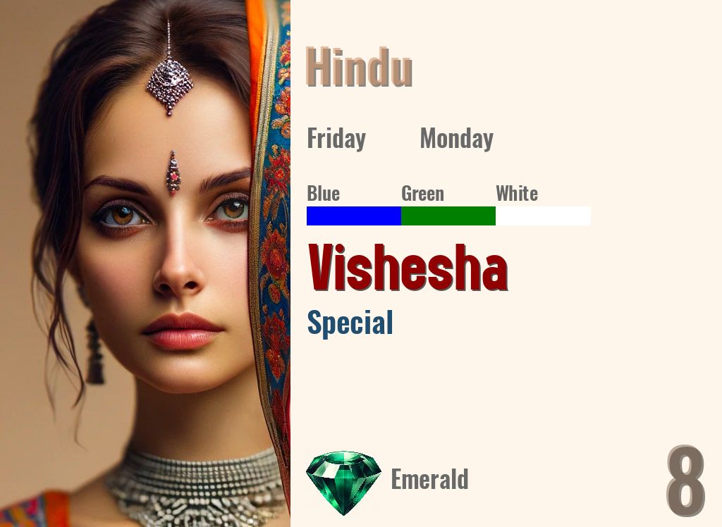 Vishesha