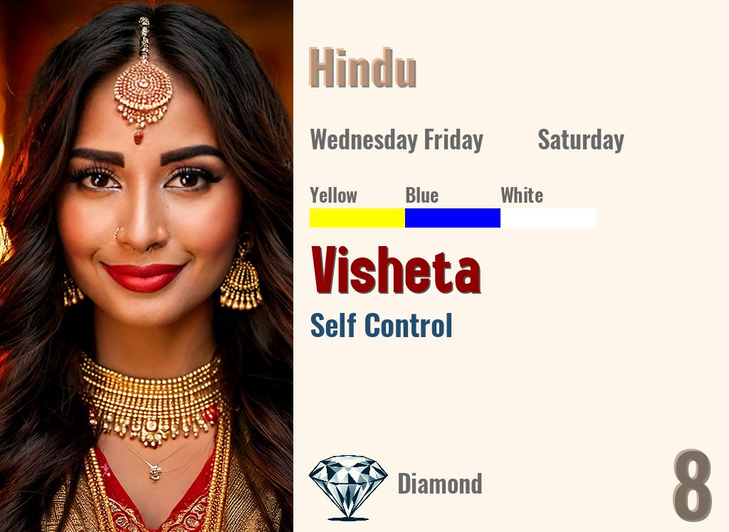 Visheta