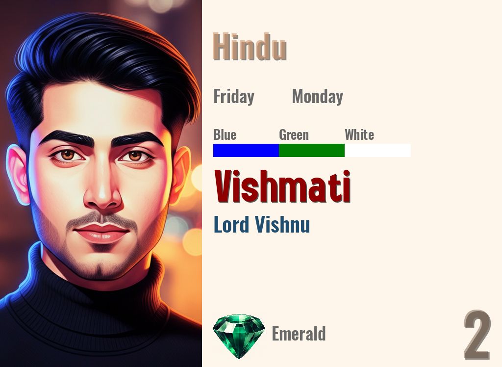 Vishmati