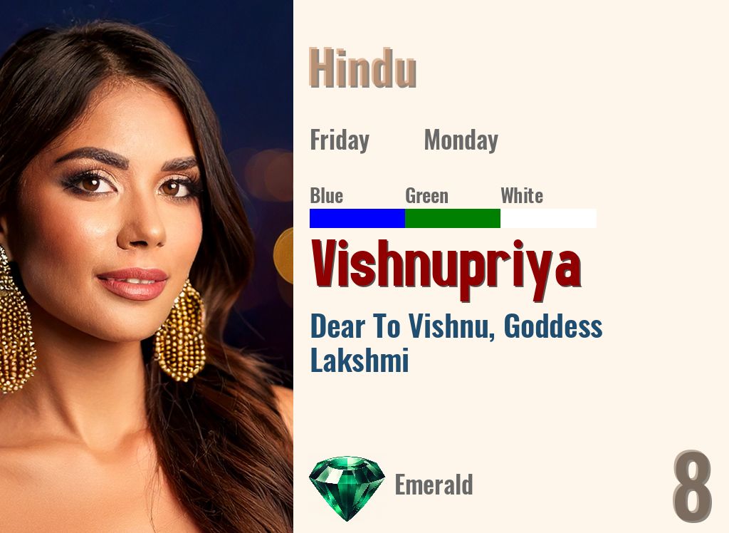 Vishnupriya