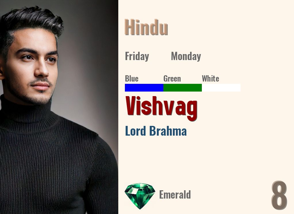 Vishvag