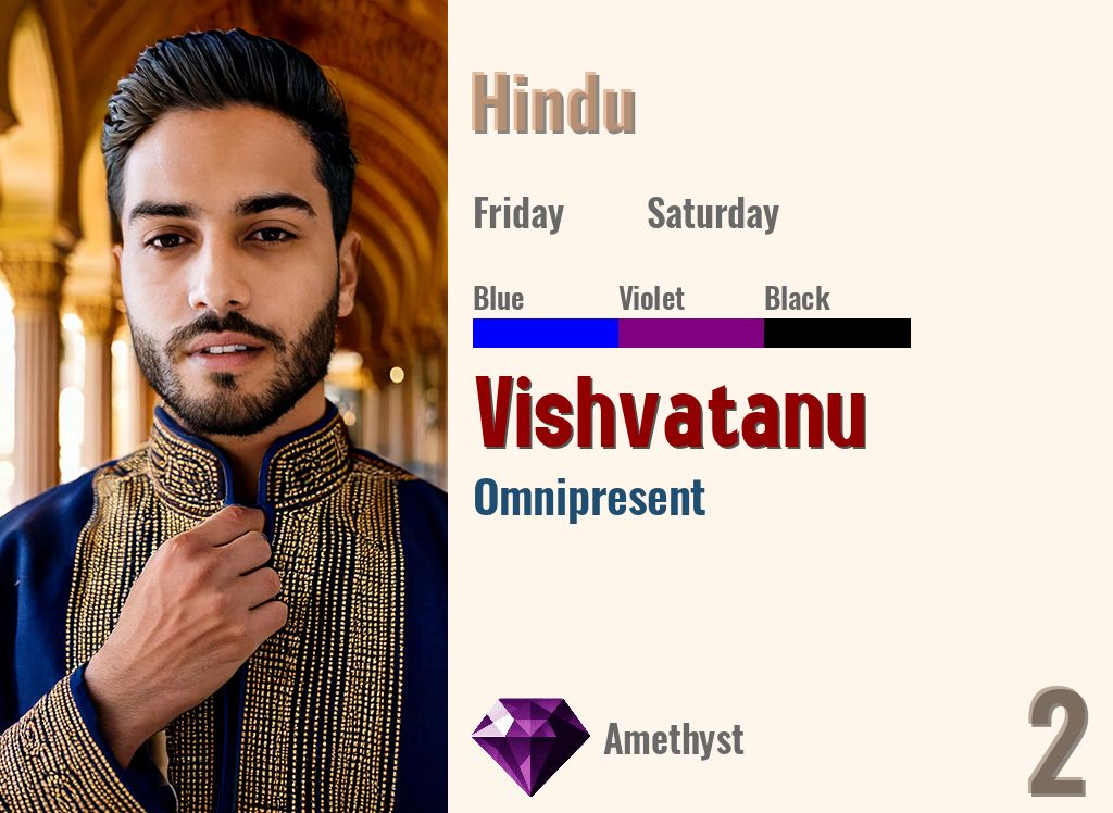 Vishvatanu