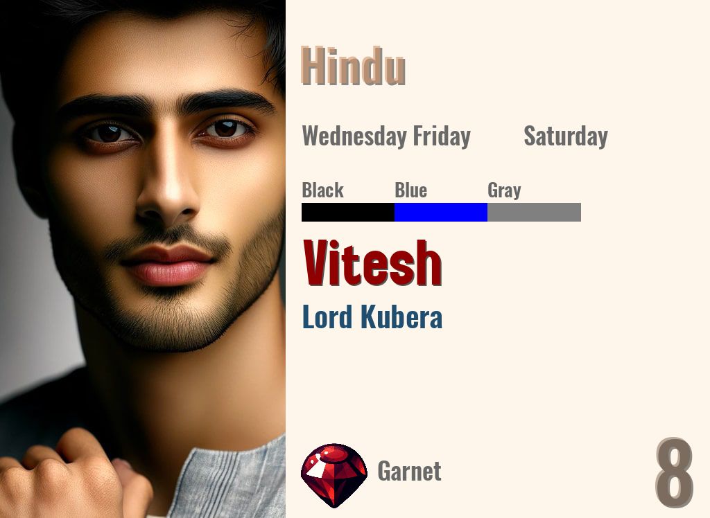Vitesh