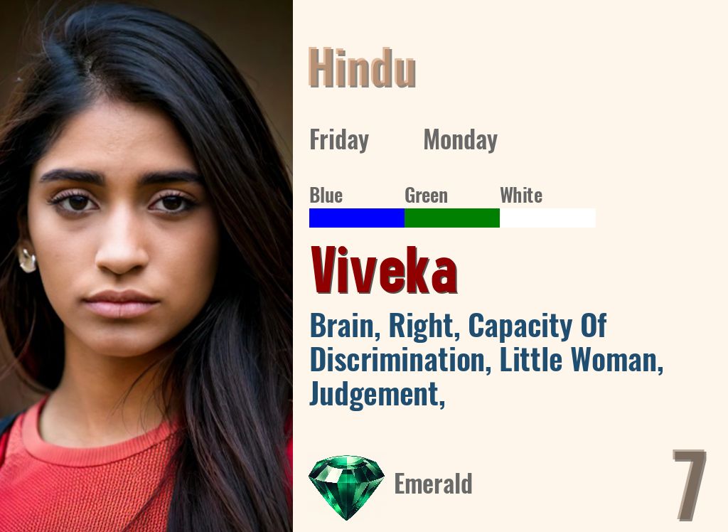 Viveka