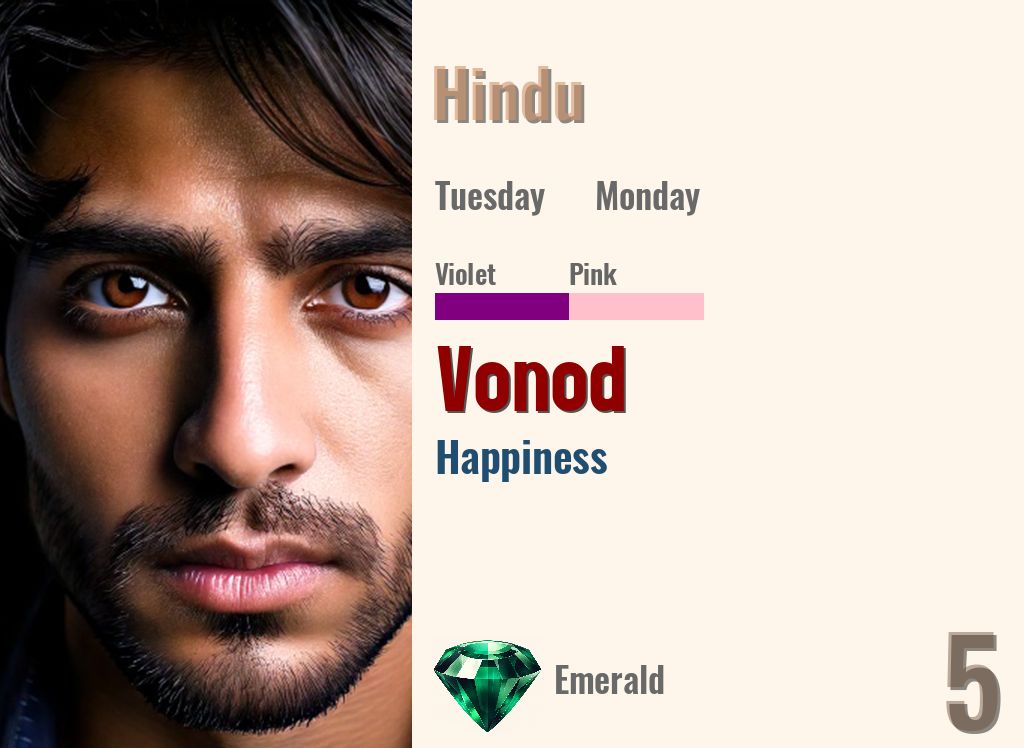 Vonod