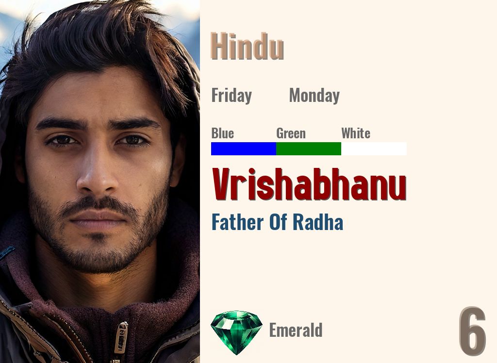 Vrishabhanu