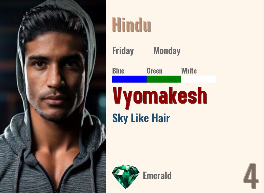 Vyomakesh
