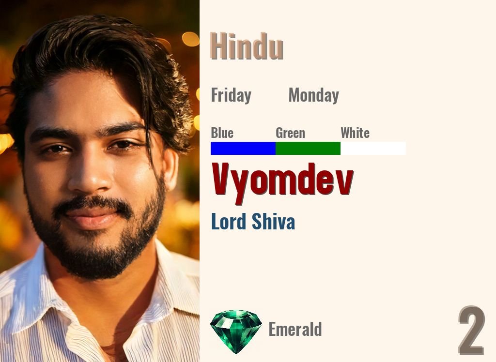 Vyomdev