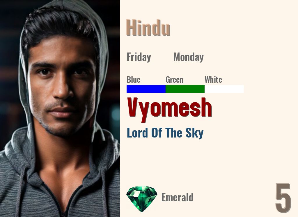Vyomesh