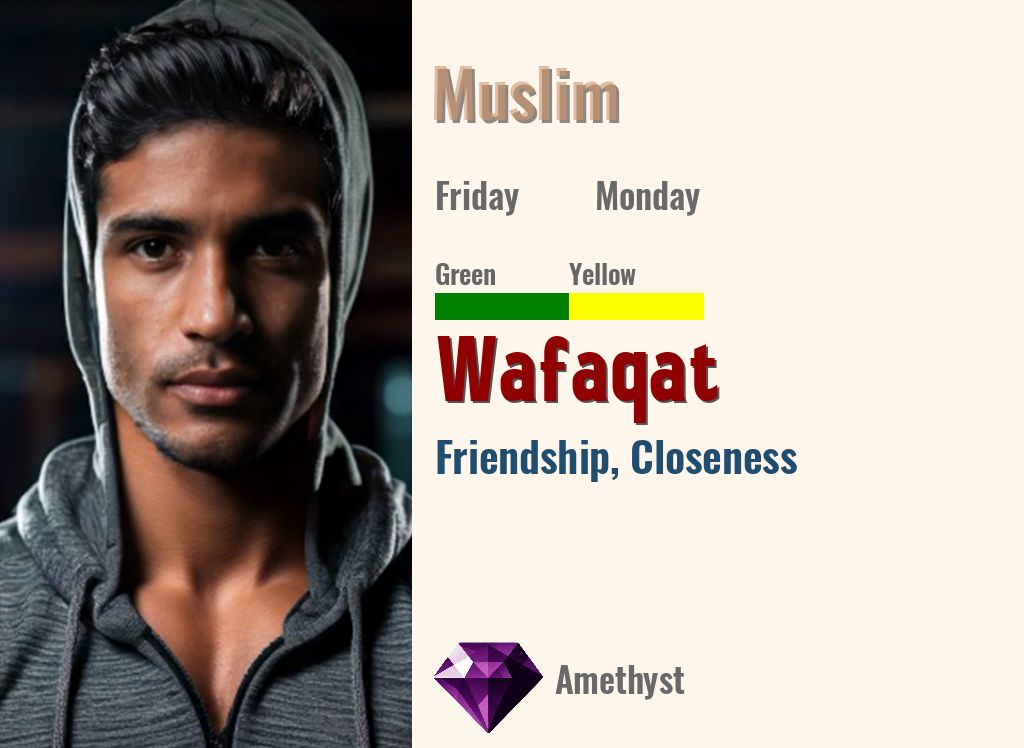 Wafaqat