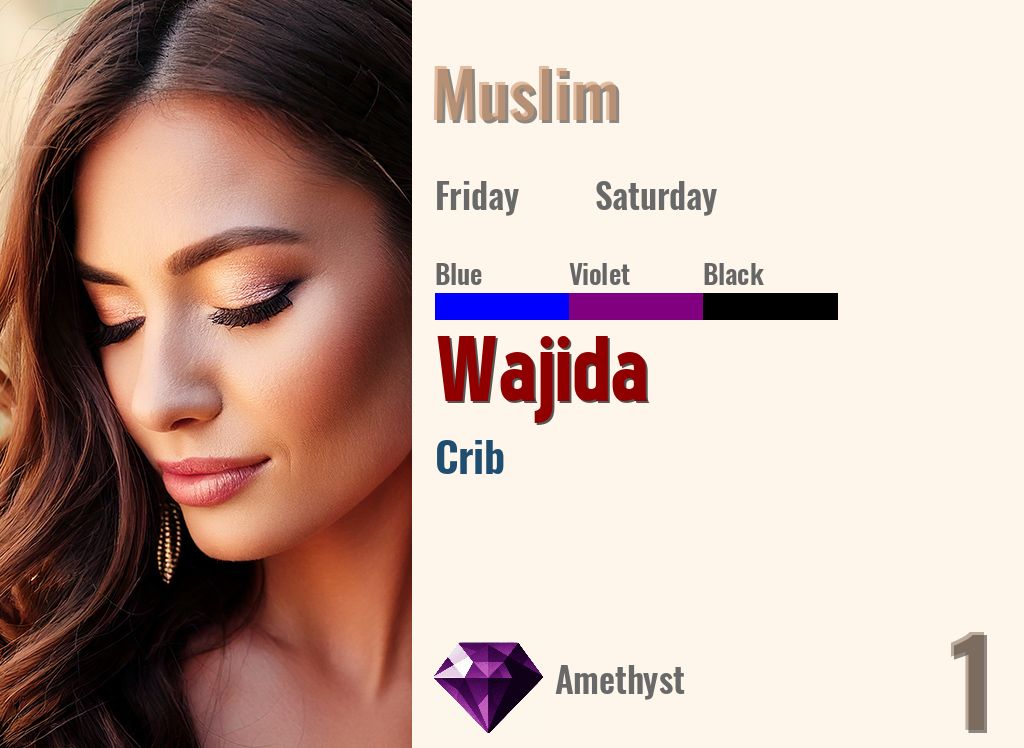 Wajida