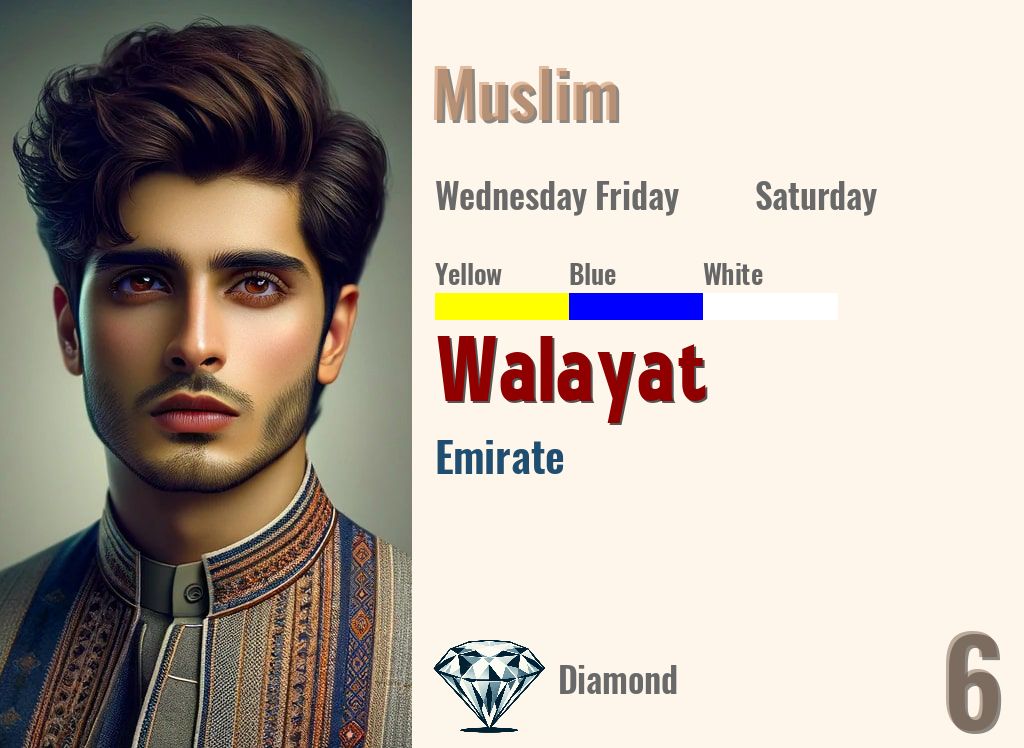 Walayat
