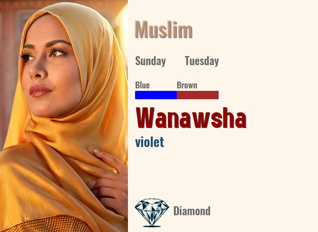 Wanawsha