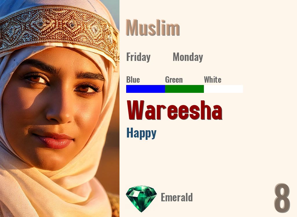 Wareesha