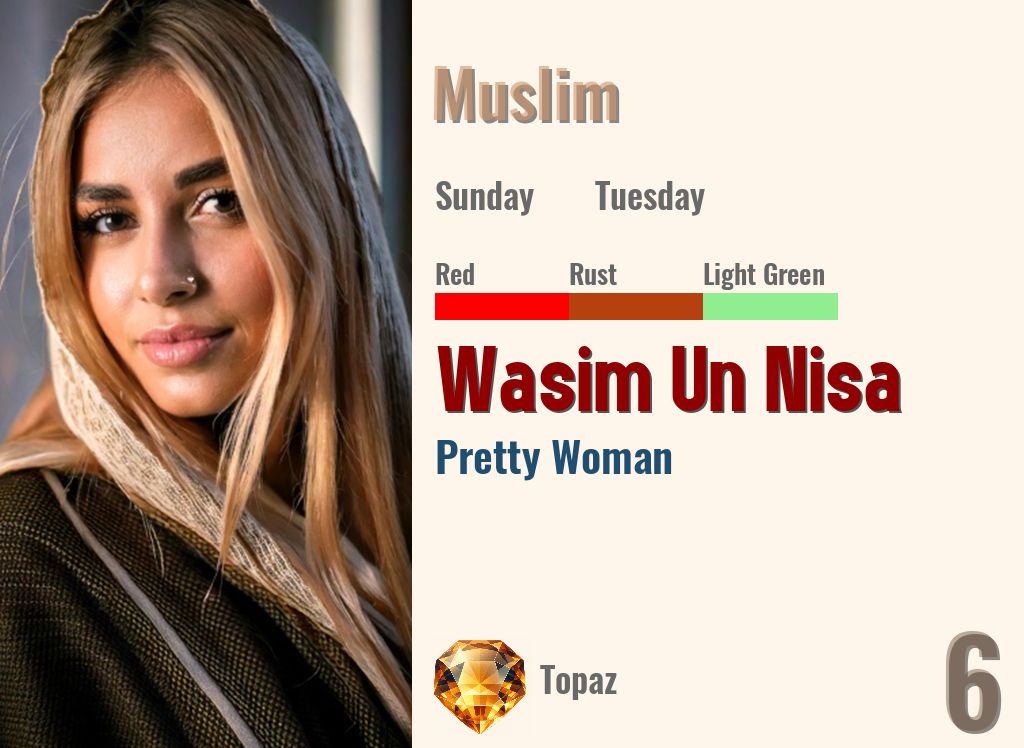 Wasim Un Nisa