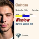 Winslow