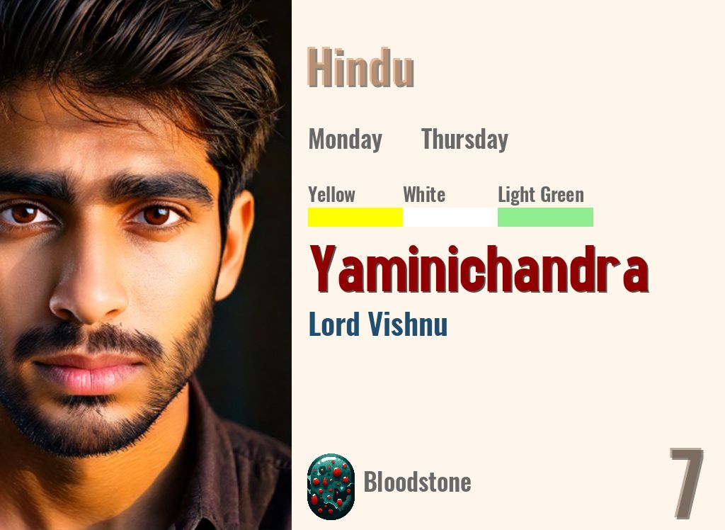 Yaminichandra