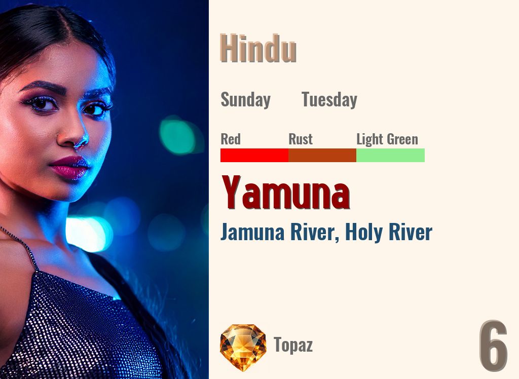 Yamuna