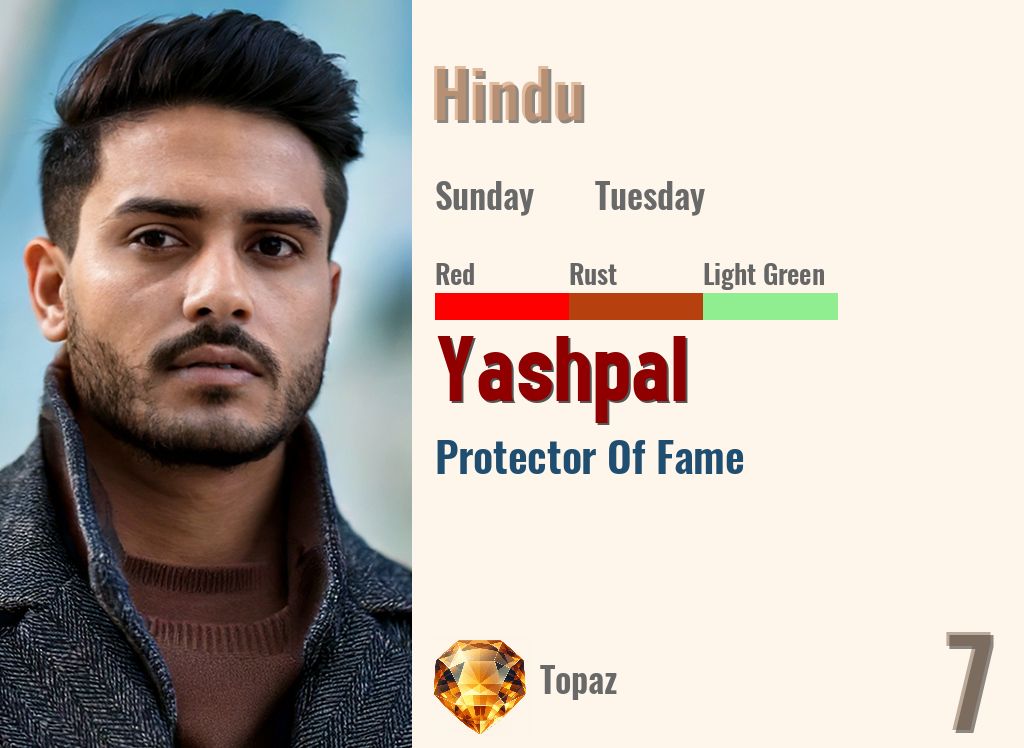 Yashpal