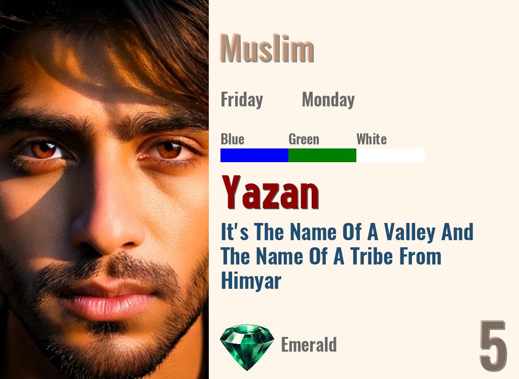 Yazan