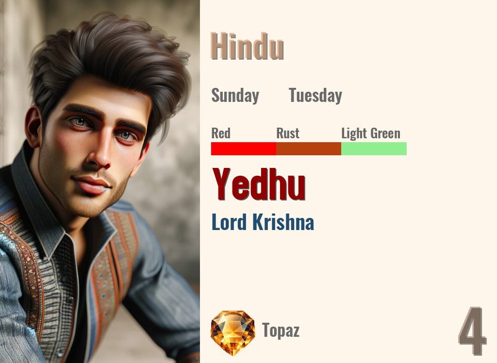 Yedhu