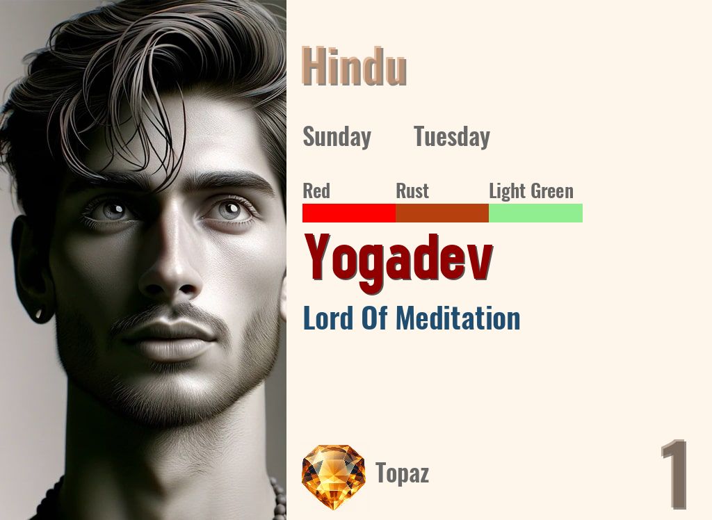 Yogadev