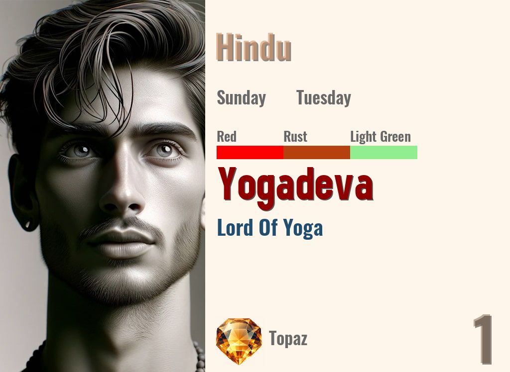 Yogadeva