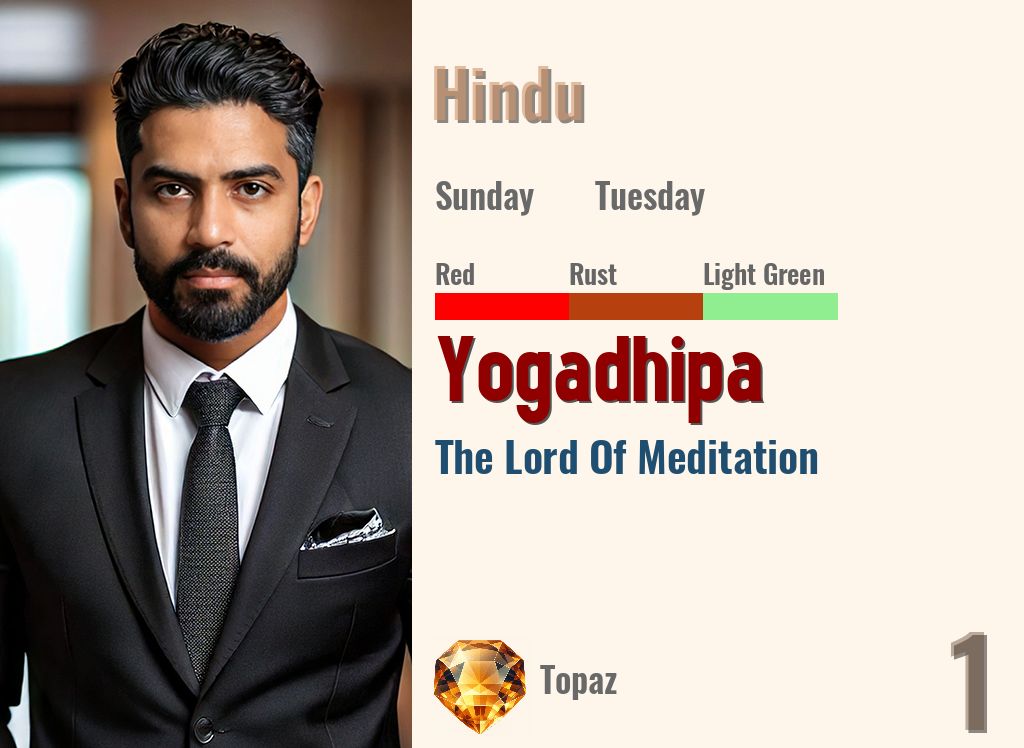 Yogadhipa