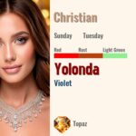Yolonda