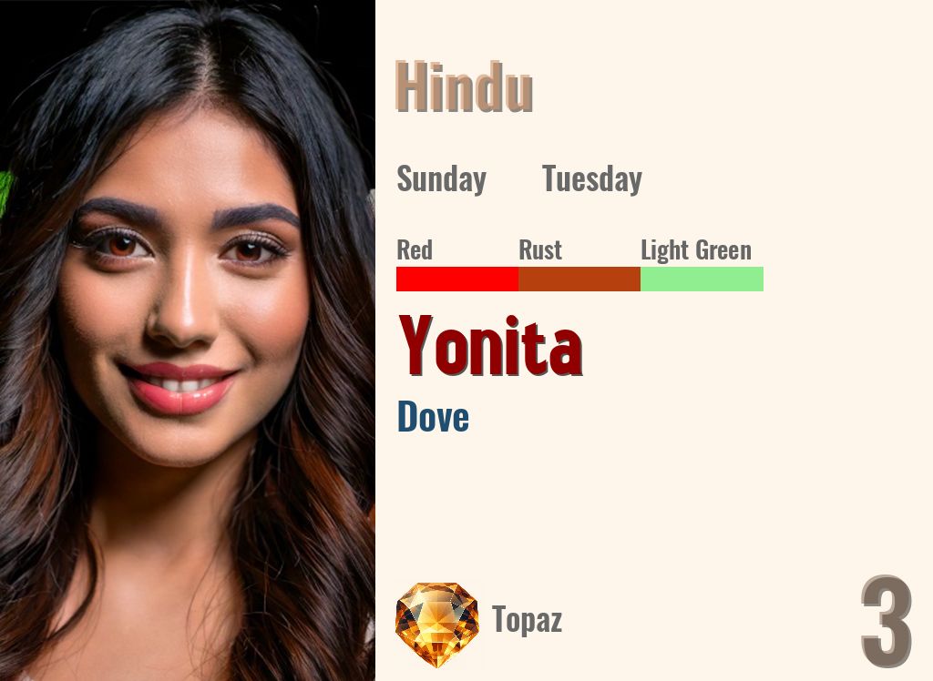 Yonita