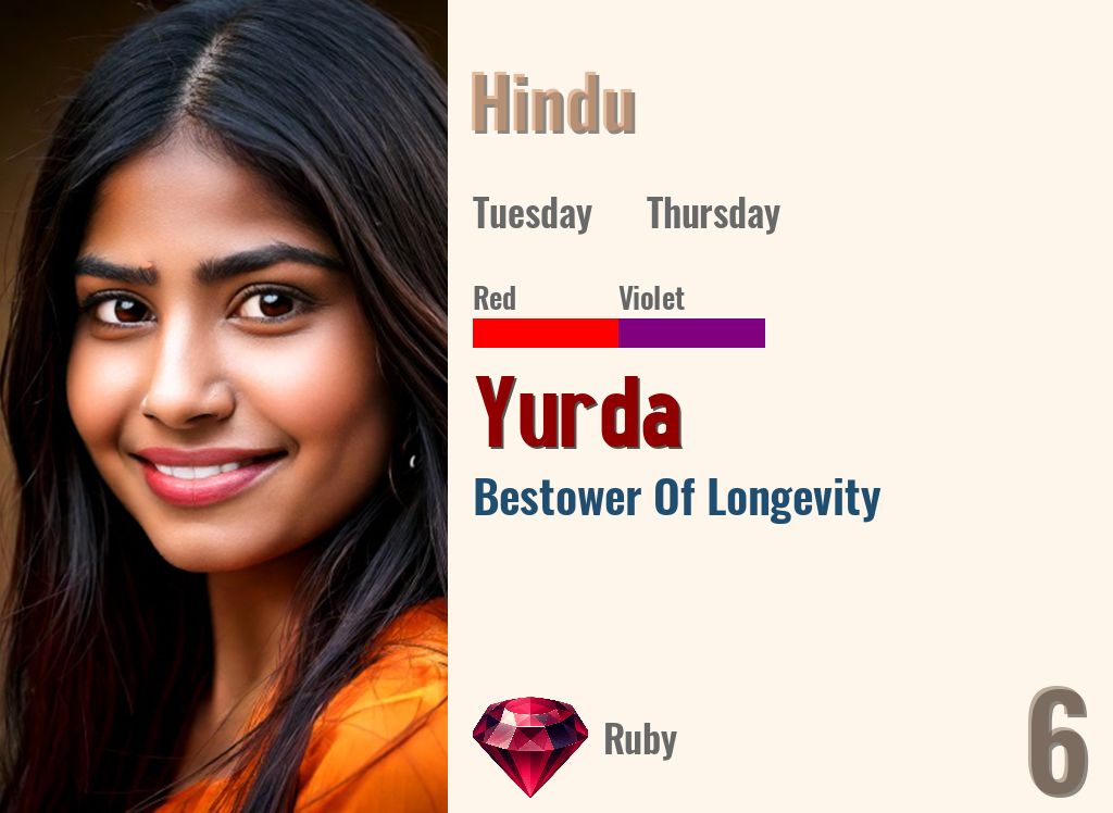 Yurda