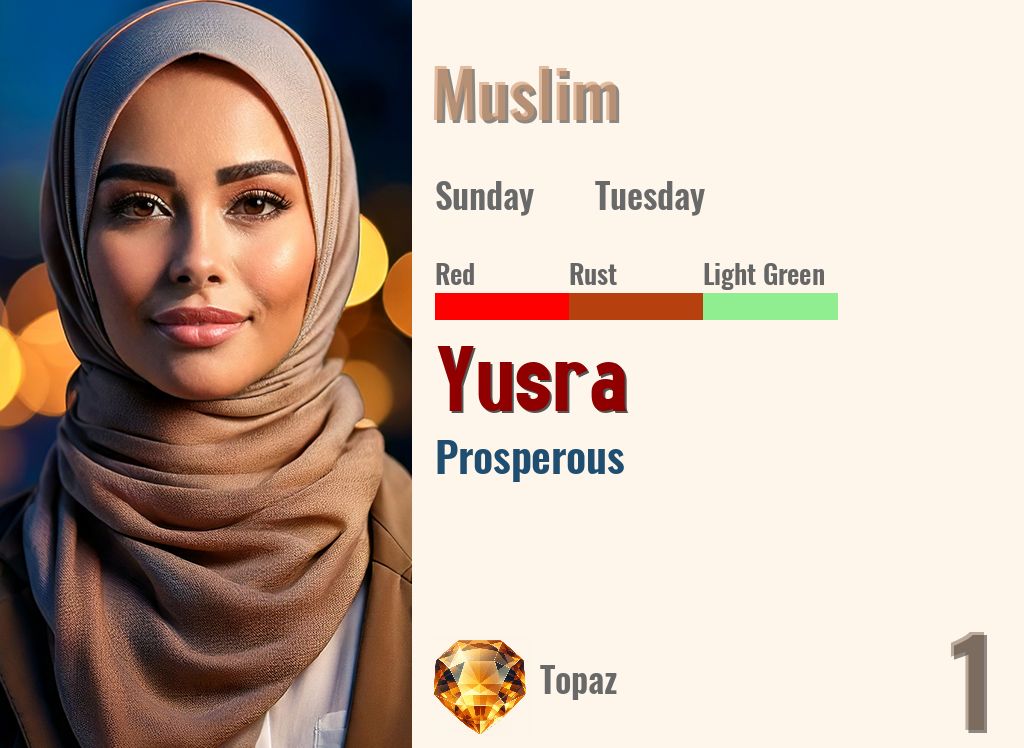 Yusra