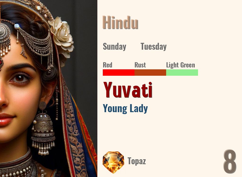 Yuvati