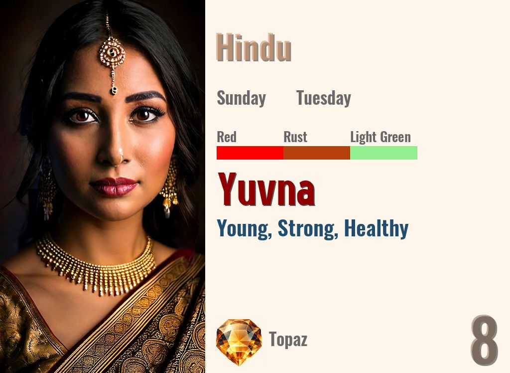 Yuvna