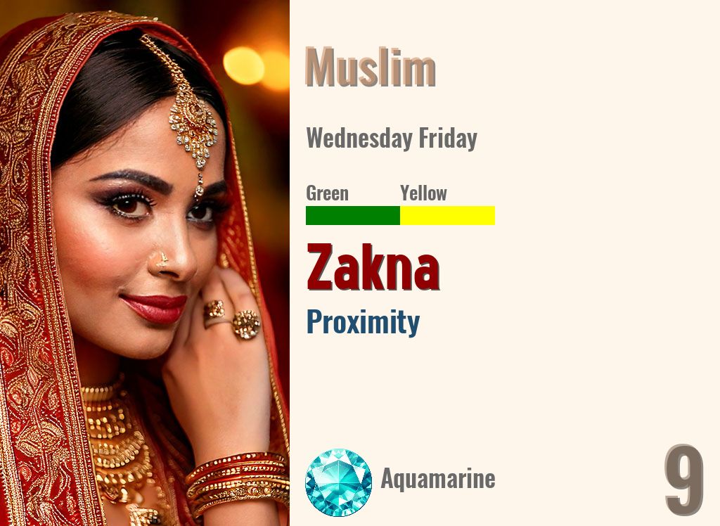 Zakna