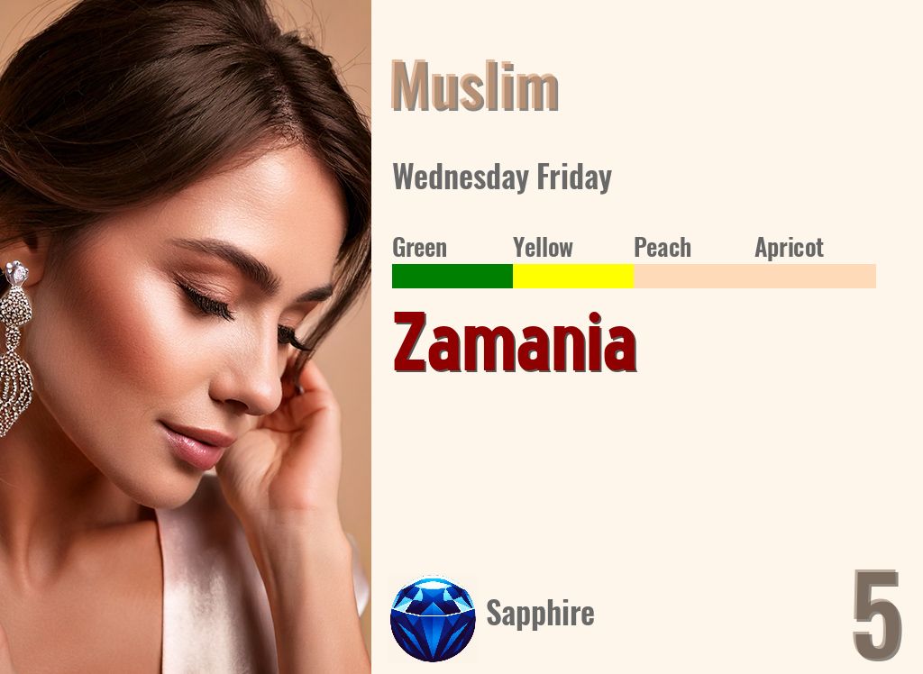 Zamania