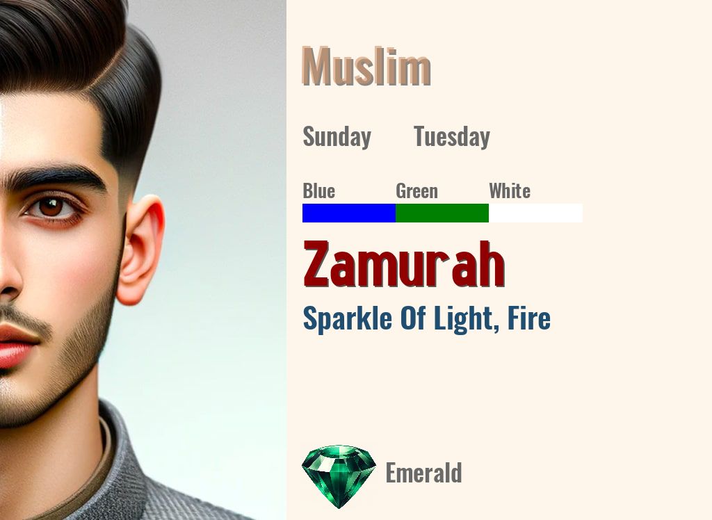 Zamurah
