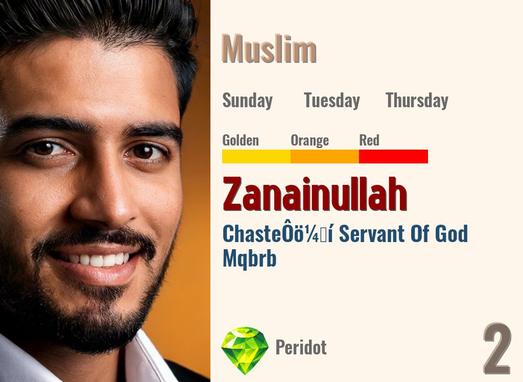 Zanainullah
