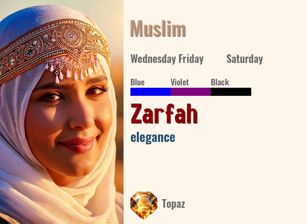 Zarfah
