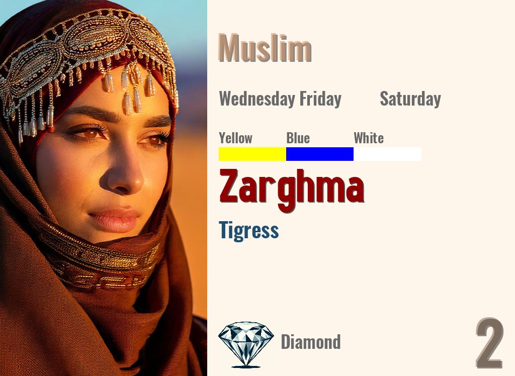 Zarghma