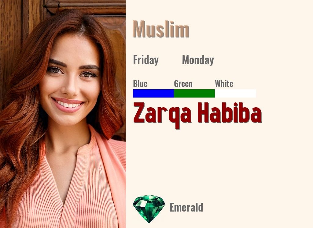 Zarqa Habiba