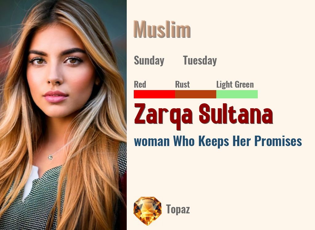 Zarqa Sultana