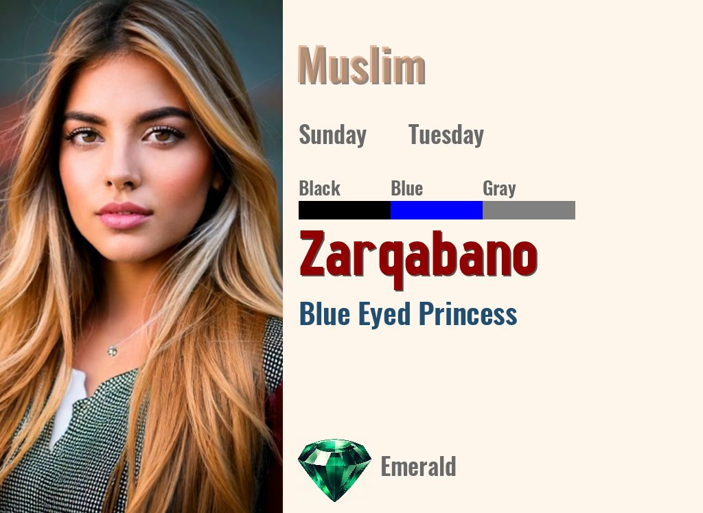 Zarqabano